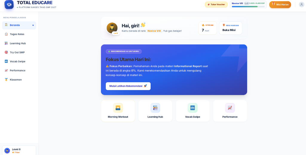 Dashboard Siswa TotalEducare